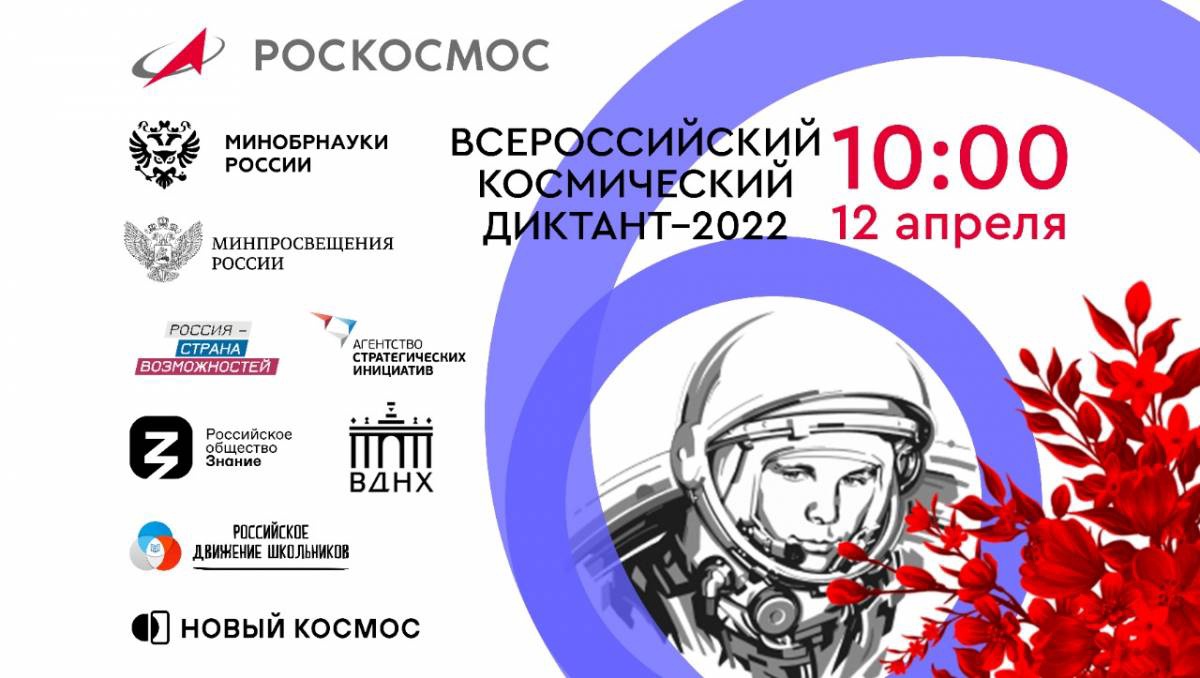 день космонавтики 2021